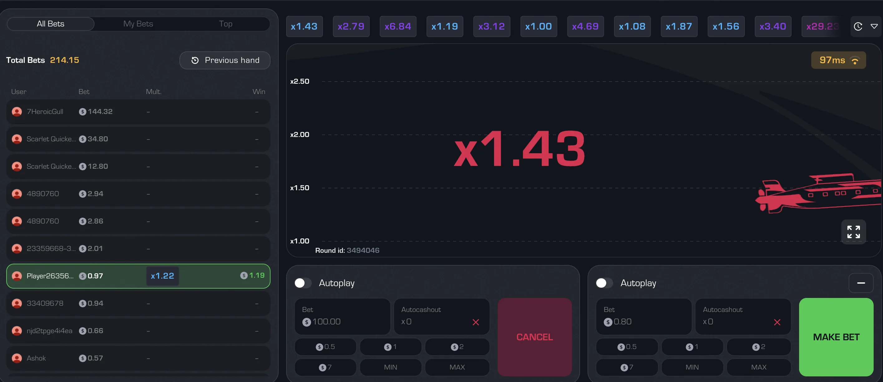 Benefici della Versione Gratuita